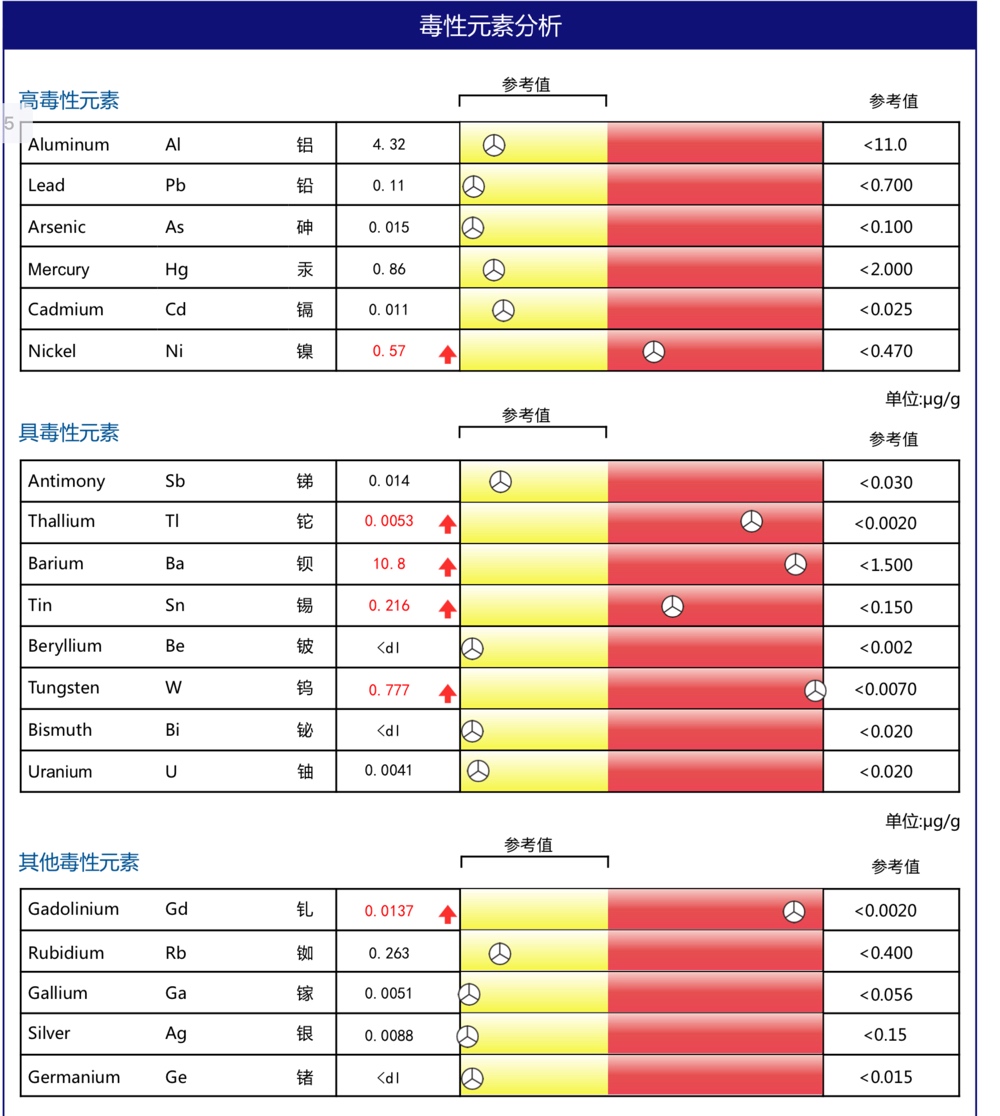 Phentermine epa p-listed wave