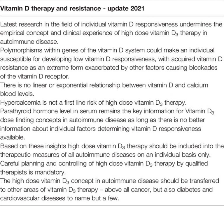 High Dose Vit D for Autoimmune Diseases Dr. Richard Cheng, Cheng